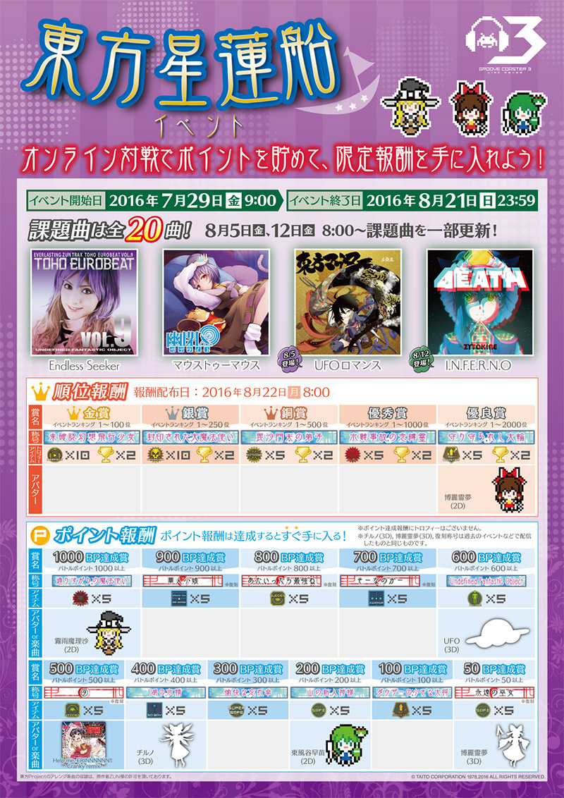 bb イベント報酬 トップ