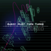 Music Plot Type Three